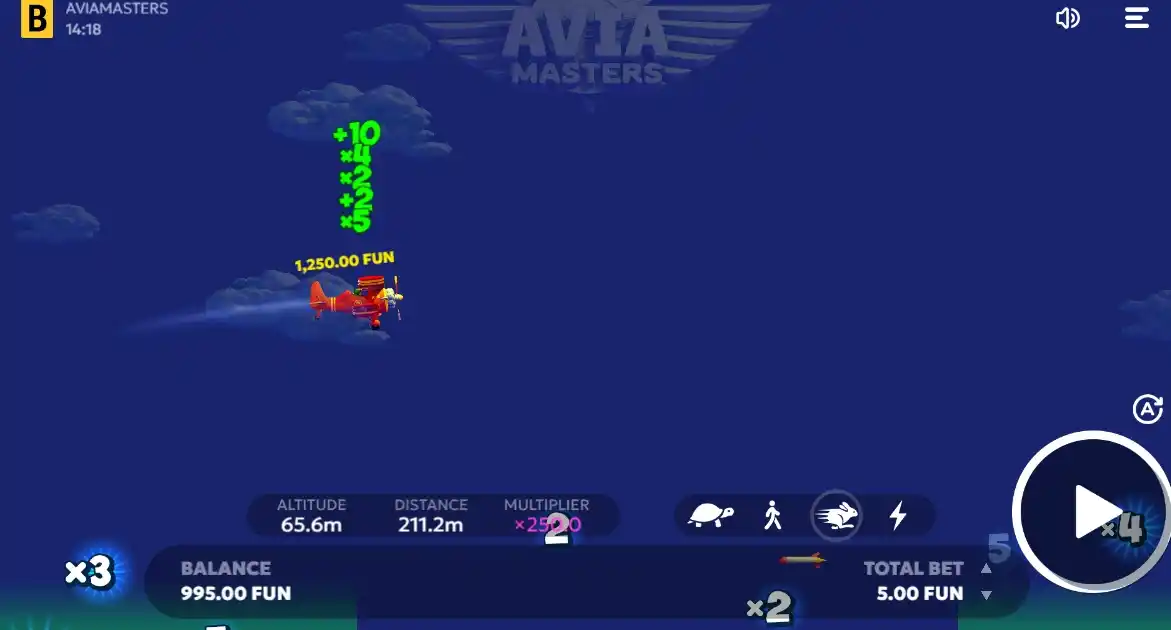 The Viral Phenomenon: How Avia Masters Grew