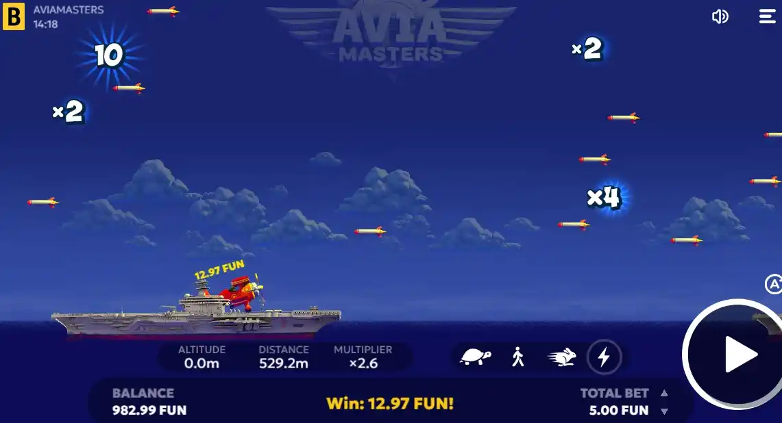 My Tips for Getting the Most Out of Avia Masters
